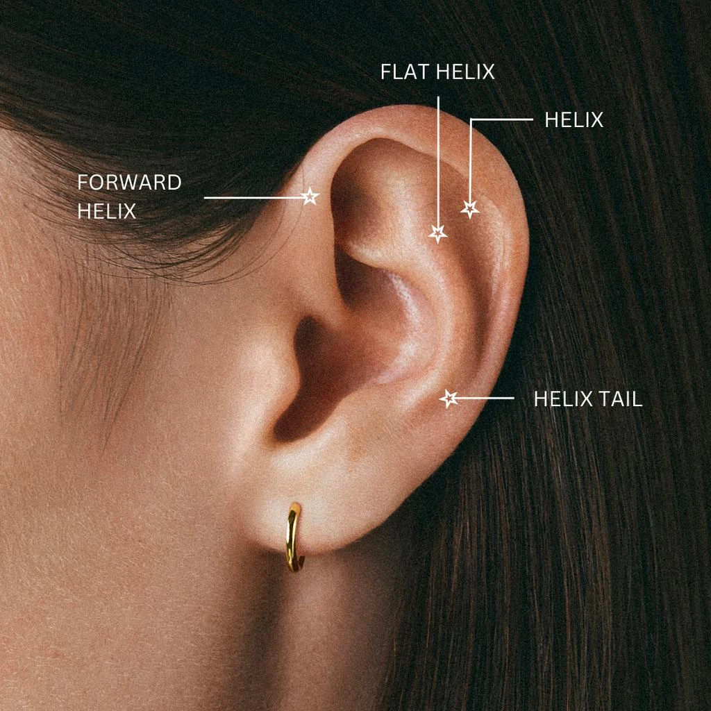 Orelia London Emerald Baguette Labret Stud 5