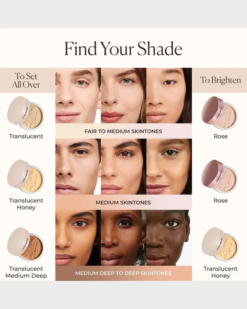 Laura Mercier Ultra-Blur Talc-Free Translucent Loose Setting Powder, Rose 6