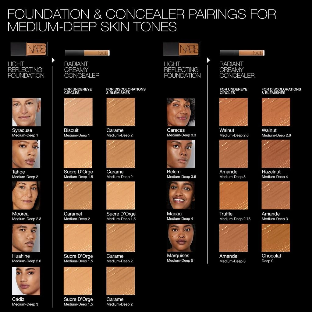 NARS Radiant Creamy Concealer 9
