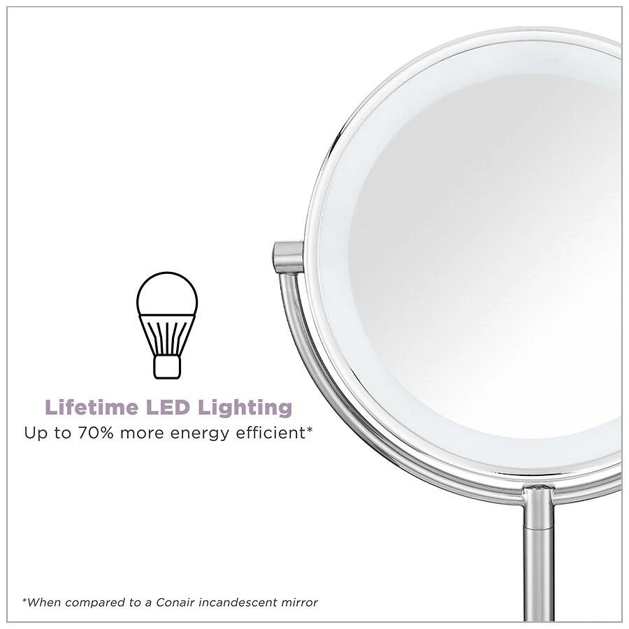 Conair Polished Chrome Mirror 5