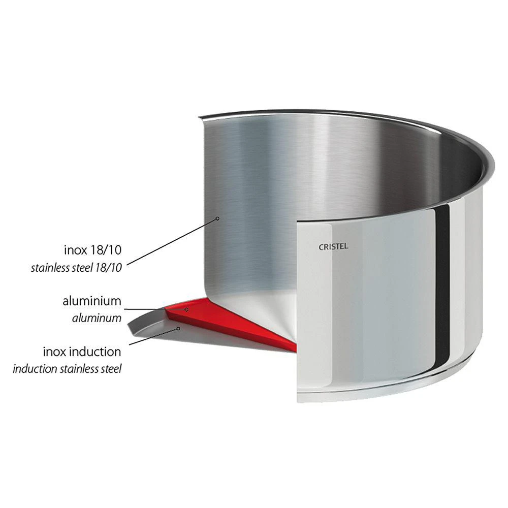 Cristel Plancha Grill 
Lid 4