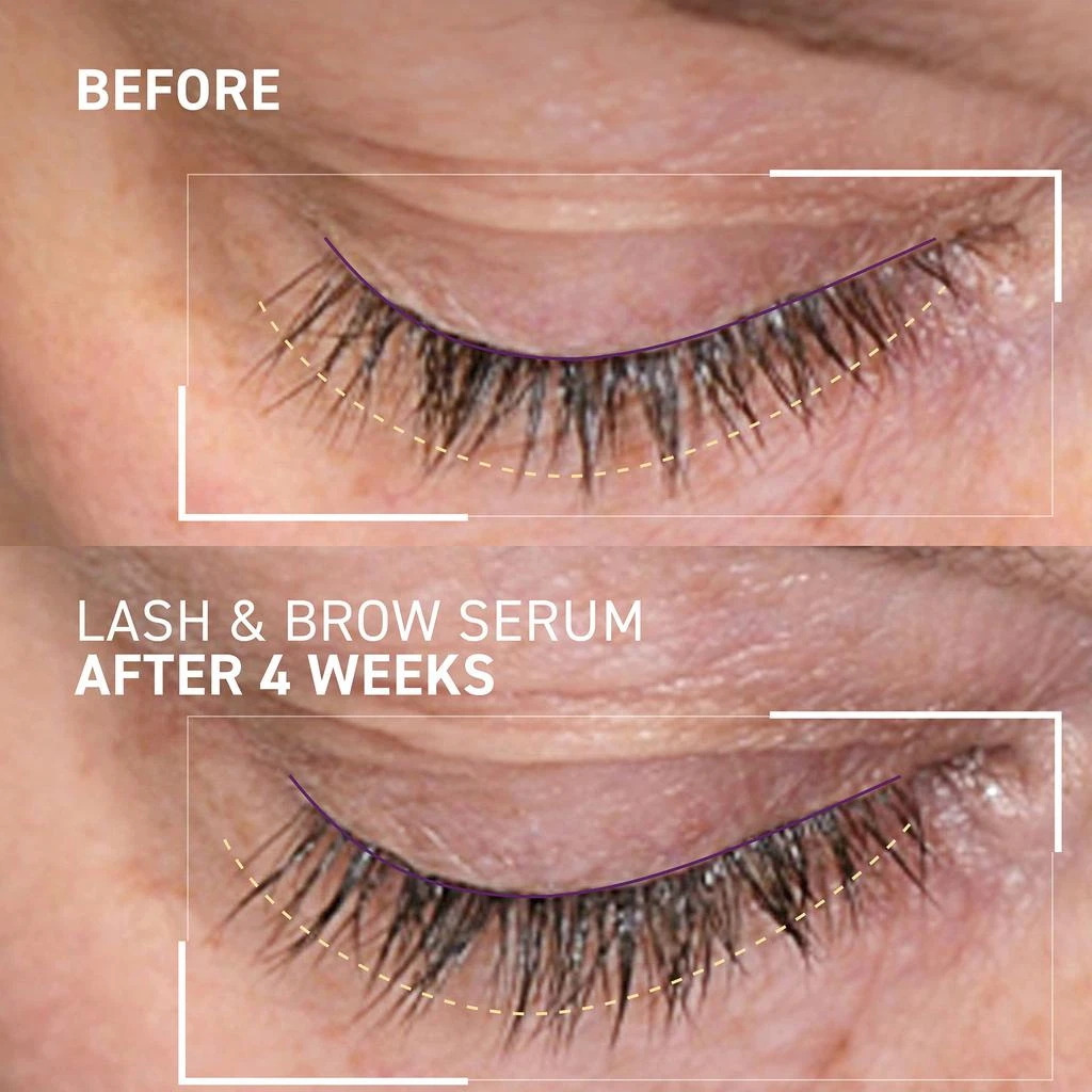 Dr. Brandt LASH AND BROW SERUM 3