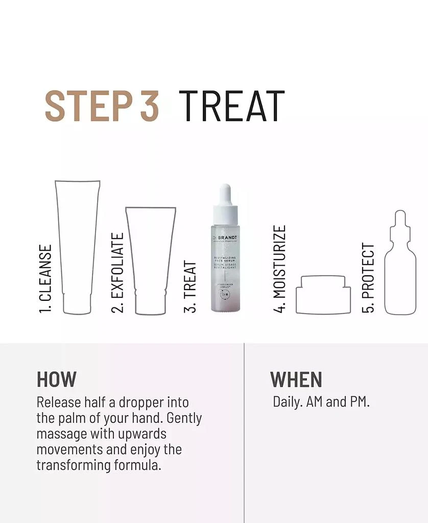 Dr. Brandt Skincare Revitalizing Face Serum, 1 oz. 7