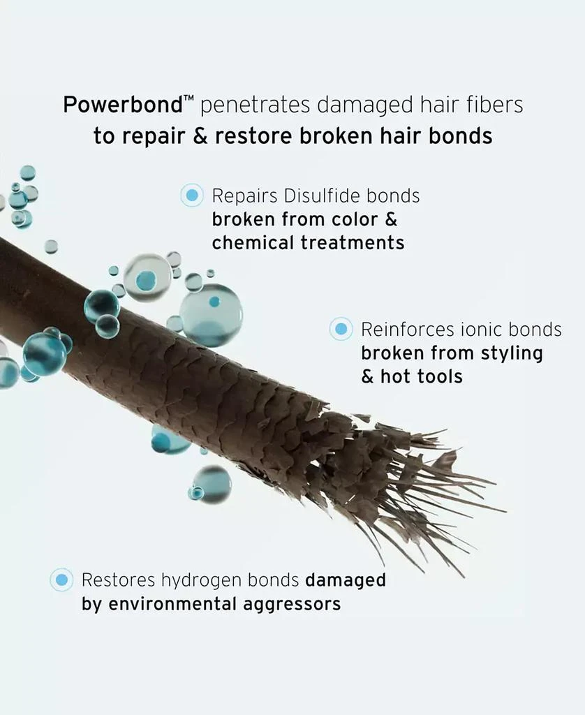 Fekkai Super Strength+ PM Repair Serum 6