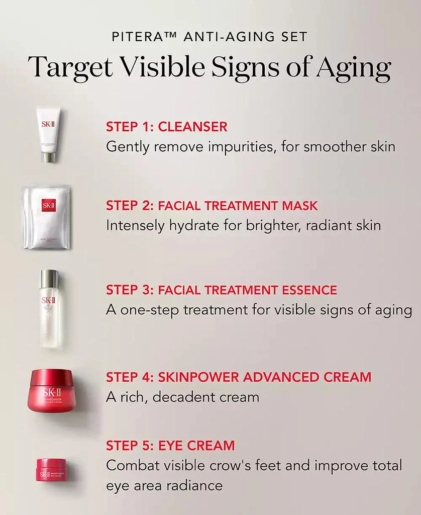 SK-II PITERA™ 6-Pc. Anti-Aging Set 2