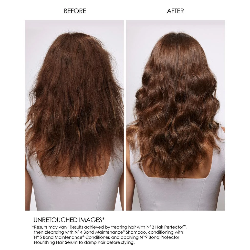 Olaplex Olaplex In Good Repair Hair Kit 8