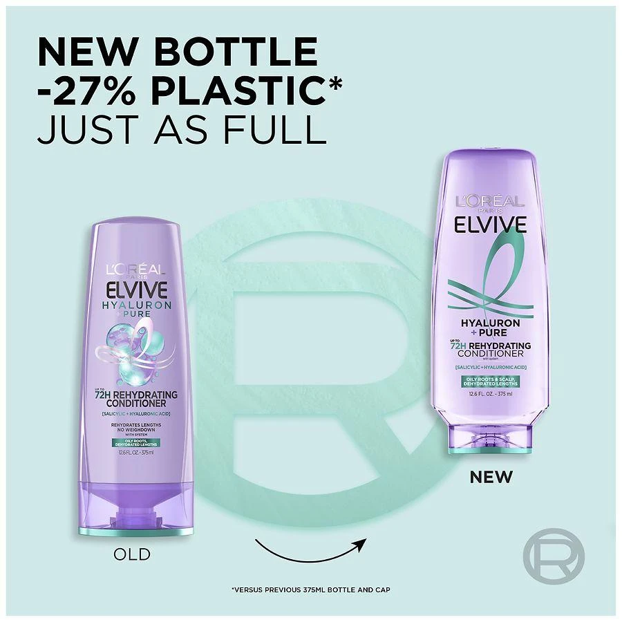 L'Oreal Paris Hyaluron Pure 72H Rehydrating Conditioner, Oily Hair 8