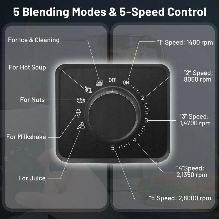 Costway 1500W 5-Speed Countertop Smoothie Blender with 5 Presets and 68oz Tritan Jar-Silver 5
