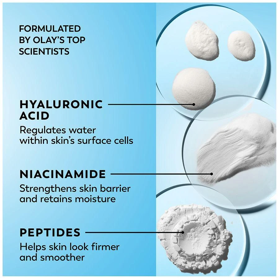 Olay Hyaluronic Acid Face Moisturizer, Instant Hydration for Women No Scent 4