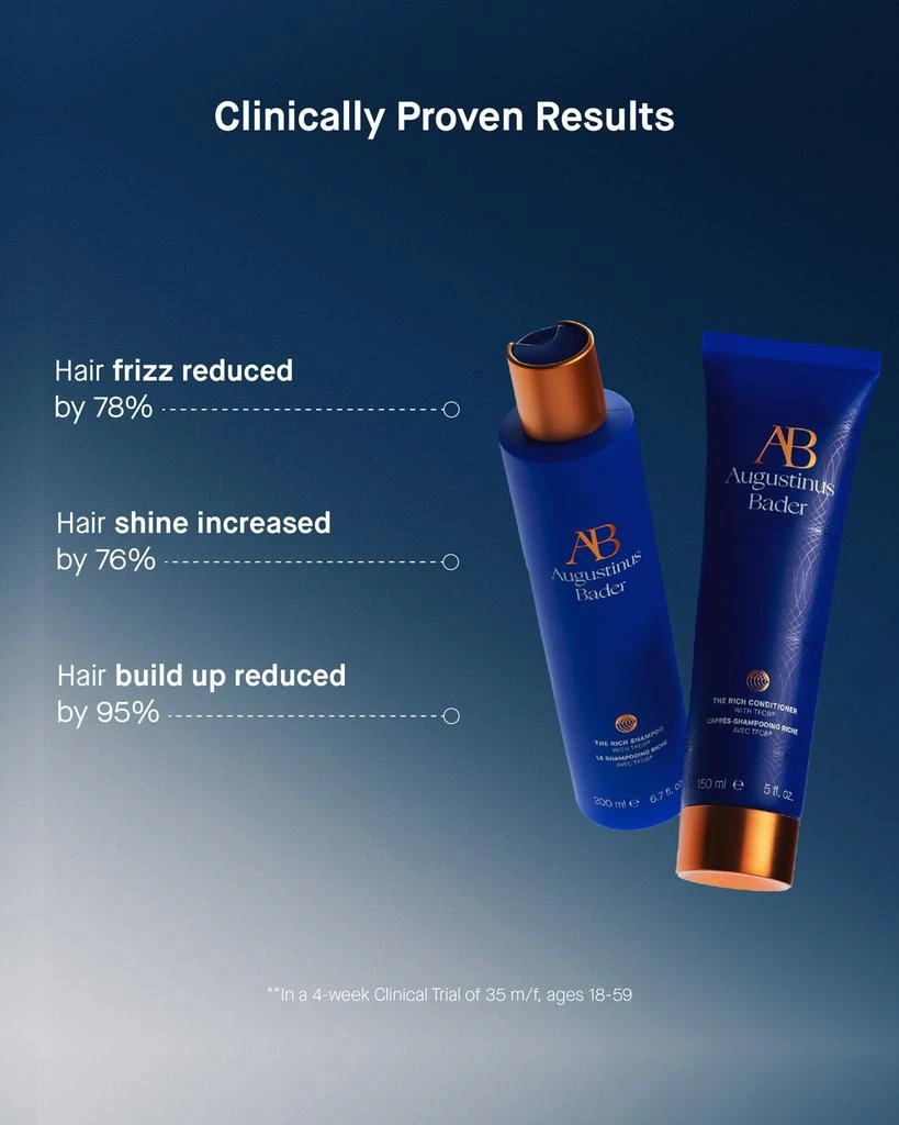 Augustinus Bader The Rich Haircare Duo 7