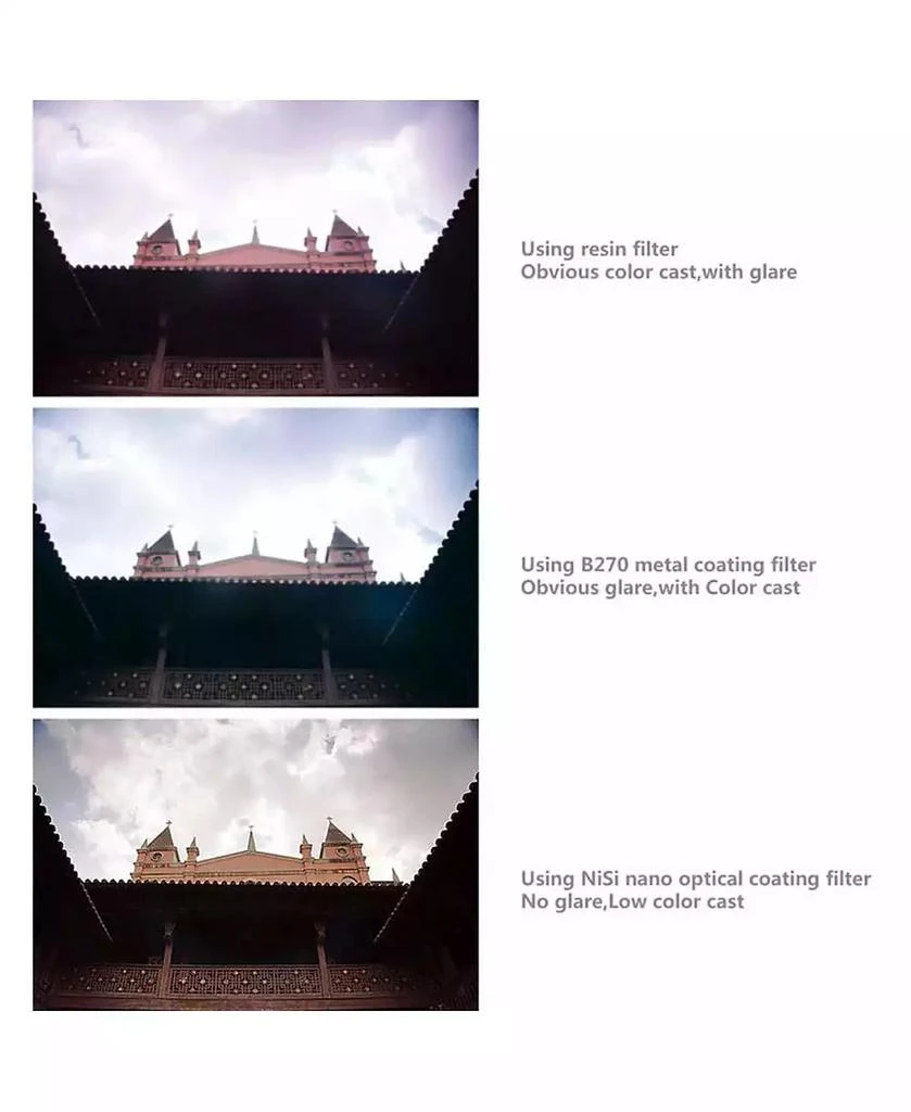 NiSi Adaptable Filter Door Kit for Camera 4