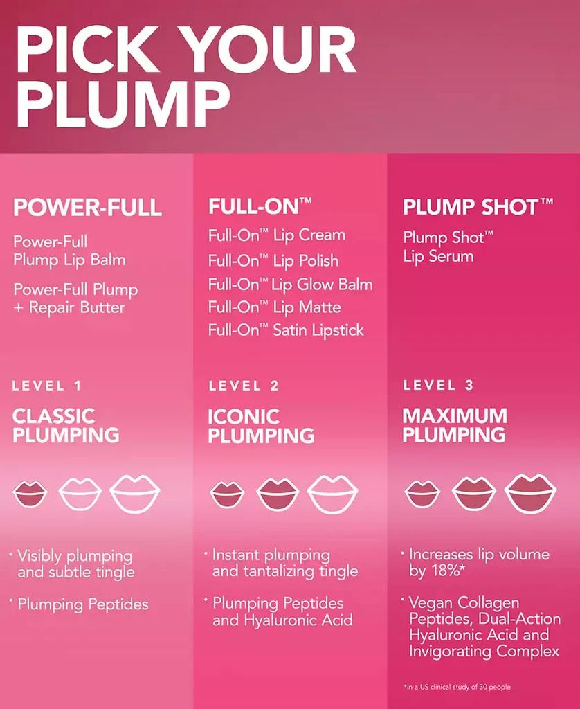 Buxom Cosmetics Full-On Plumping Lip Polish 12