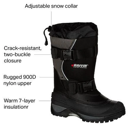 Baffin Wolf Winter Boot - Men
s 2
