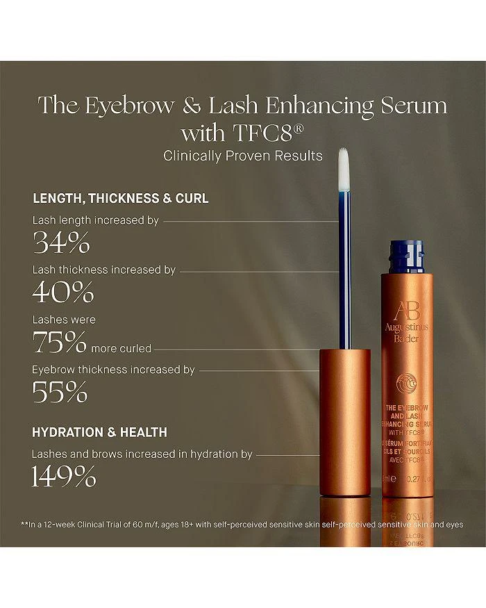 Augustinus Bader The Eyebrow & Lash Enhancing Serum 9