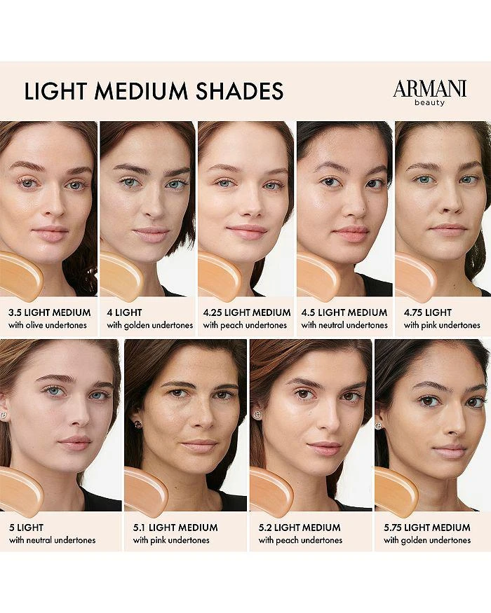 Armani Giorgio Armani Luminous Silk Perfect Glow Flawless Oil-Free Foundation 6