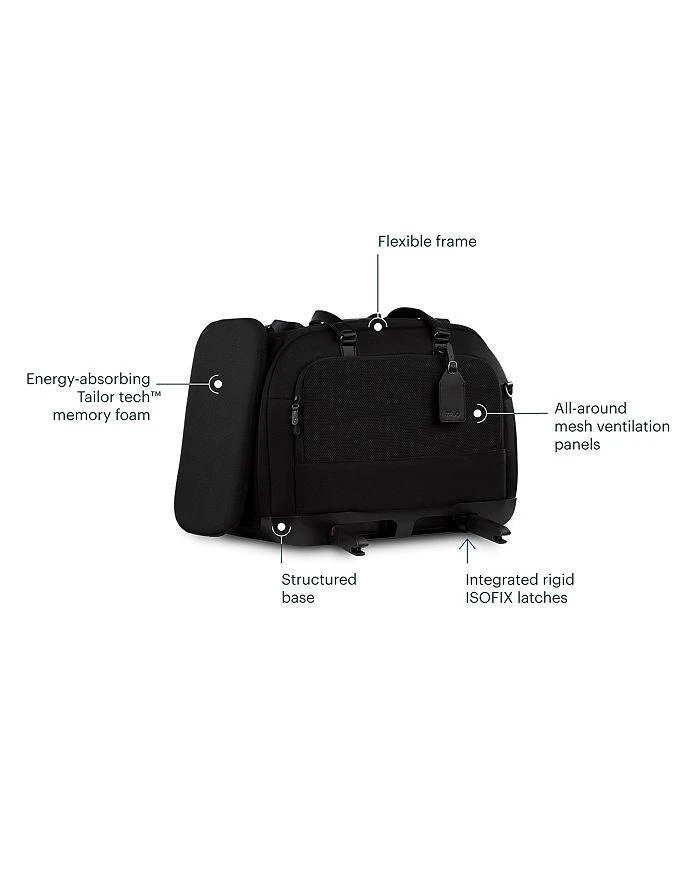 Tavo Hendrick Pet Car Seat
Flexible Carrier 7