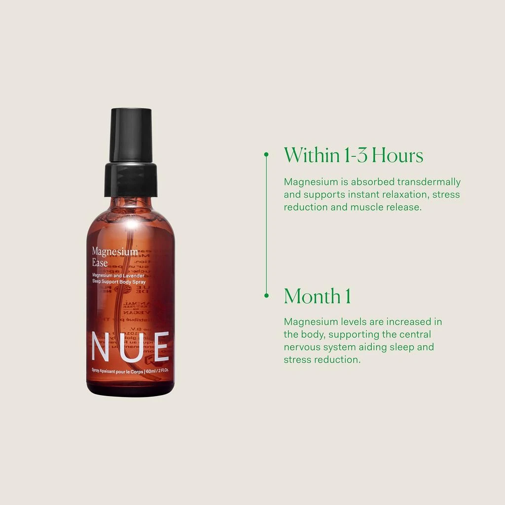 The Nue Co. The Nue Co. Magnesium Ease 5