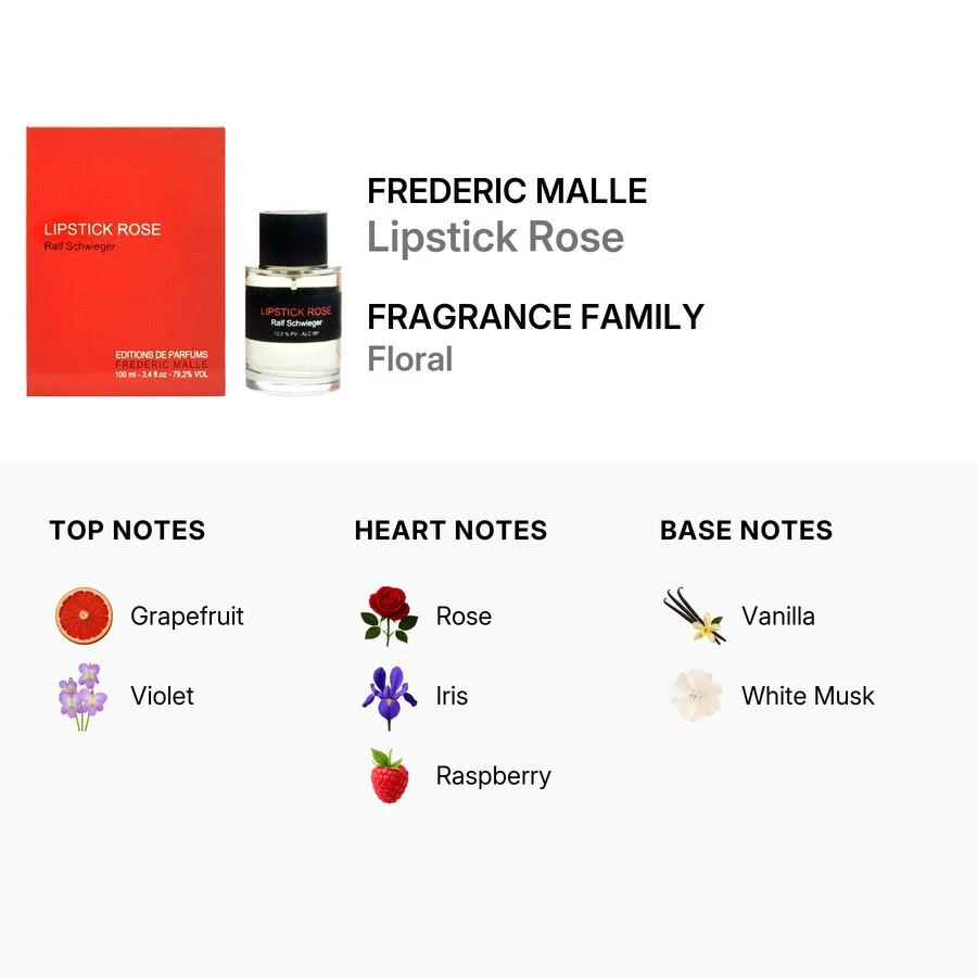 Frederic Malle Frederic Malle Ladies Lipstick Rose EDP Spray 3.4 oz (100 ml) 3