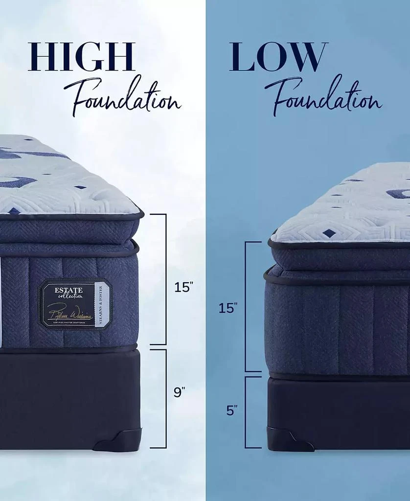 Stearns 
Foster Estate 15" Firm Euro Pillowtop Innerspring Luxury Mattress Collection 7