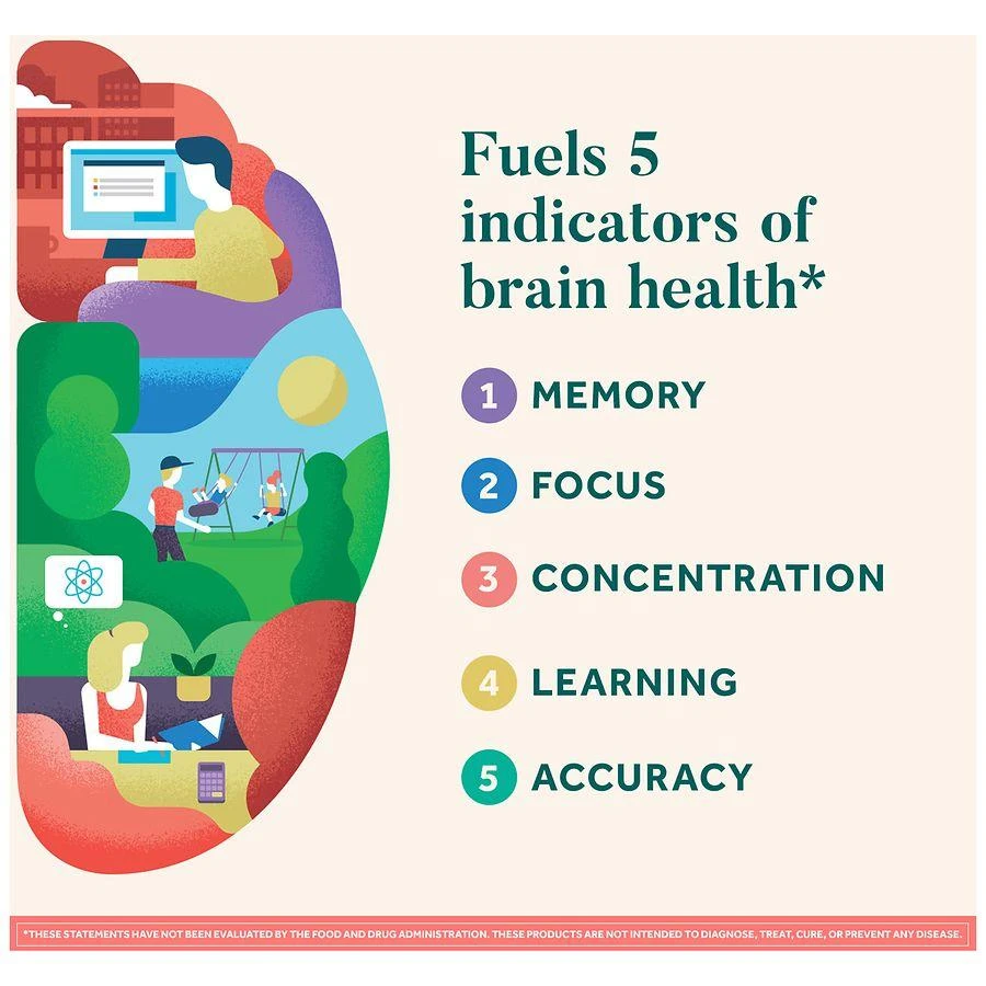 Neuriva Brain Health Supplement, Support for Memory, Focus, Concentration and Learning 3