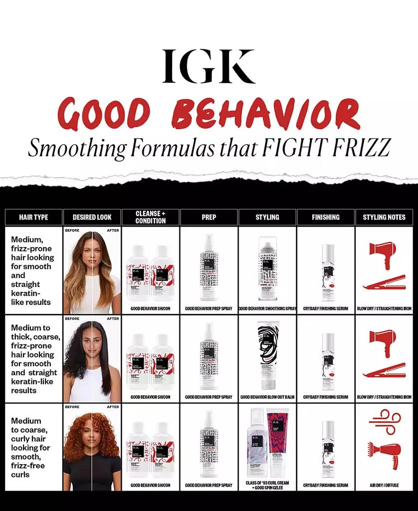 IGK Hair Good Behavior Spirulina Protein Smoothing Spray 3
