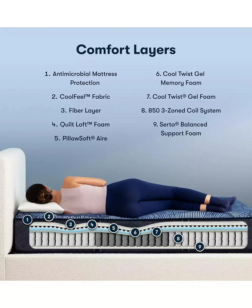 Serta Perfect Sleeper Cobalt Calm 13" Plush Mattress- 6