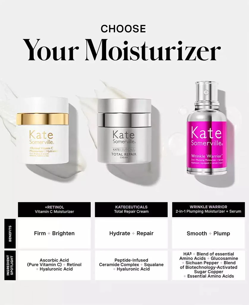 Kate Somerville +Retinol Vita C Moisturizer, 1.7 oz. 10