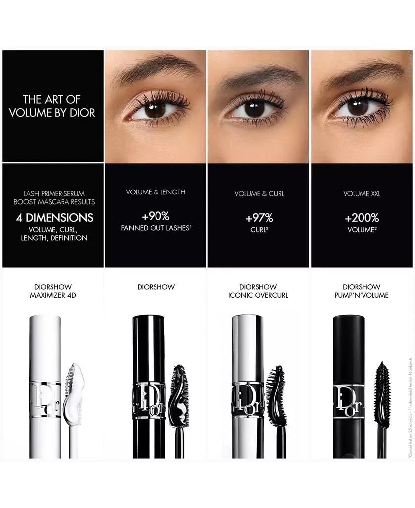 Dior Diorshow Maximizer 4D Lash Primer-Serum 3