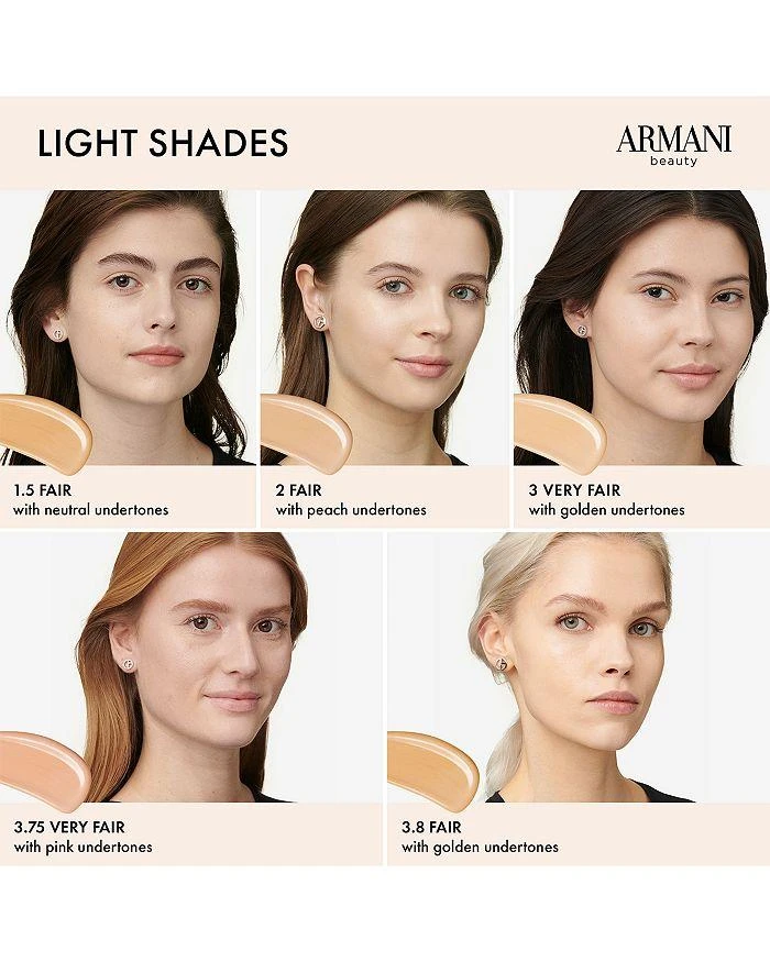 Armani Beauty Luminous Silk Perfect Glow Flawless Oil-Free Foundation 5
