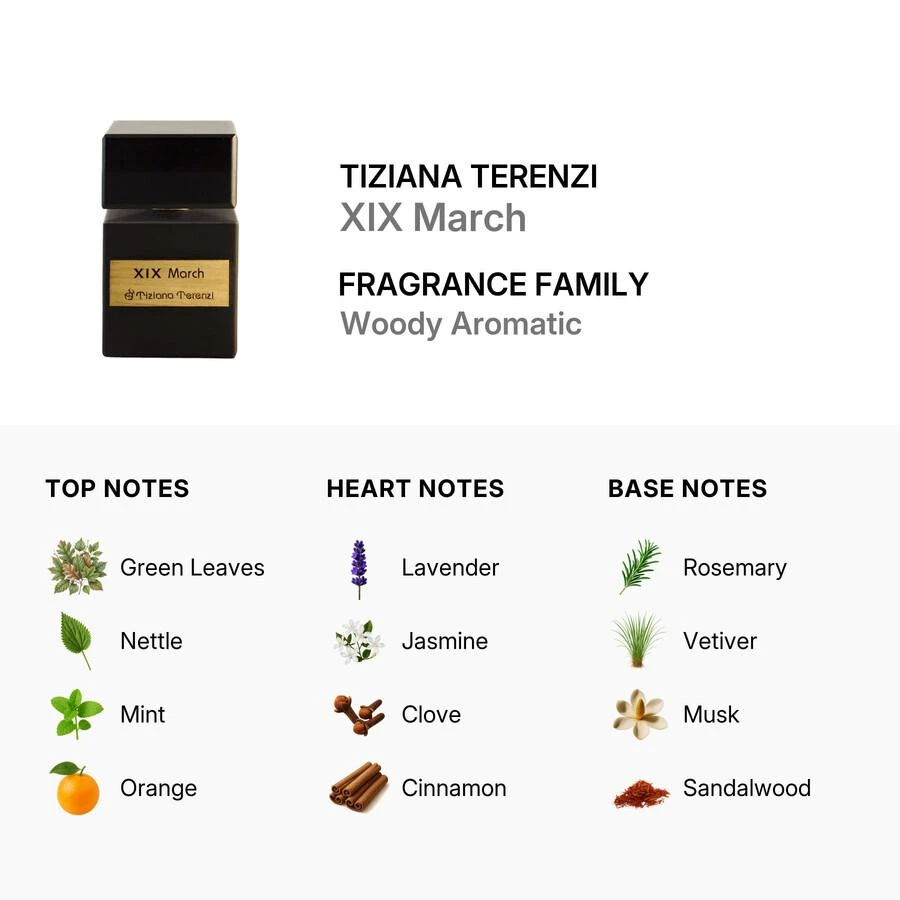 Tiziana Terenzi Tiziana Terenzi XIX March Unisex EDP 2