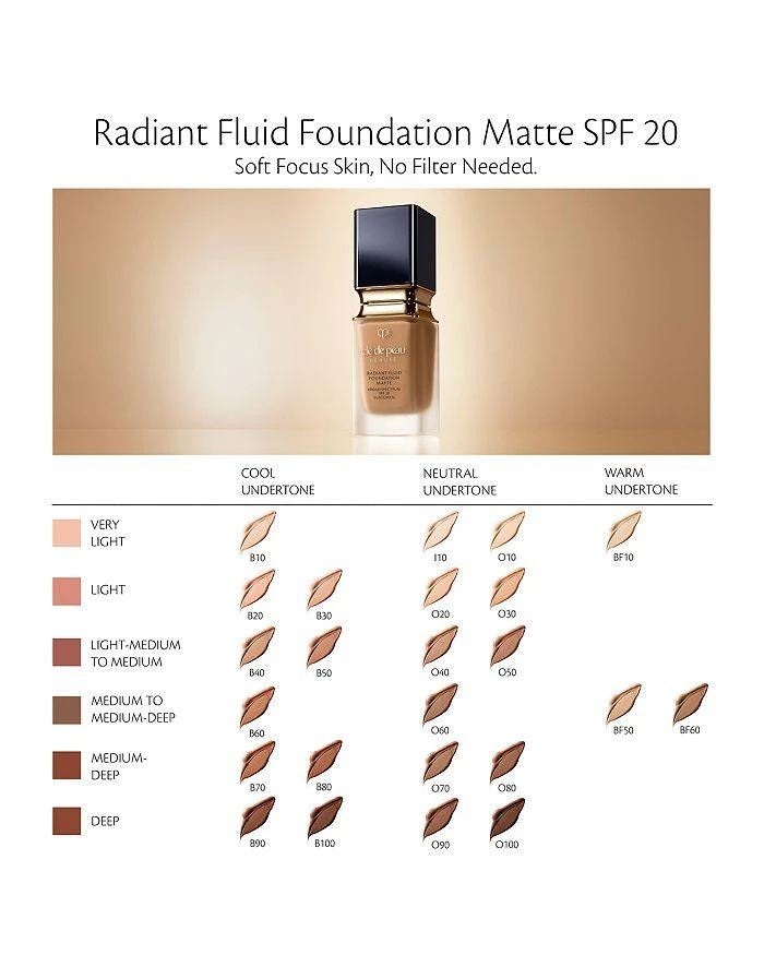 Cle de Peau Radiant Fluid Foundation Matte Broad Spectrum SPF 20 Sunscreen 1.1 oz. 5