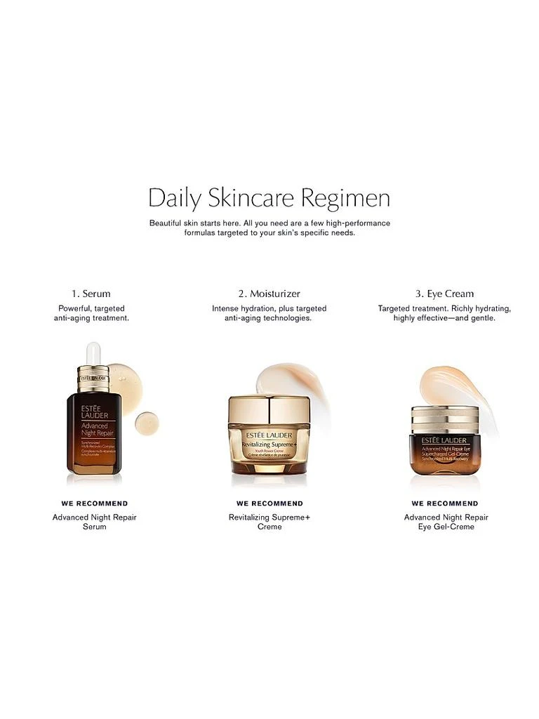 Estée Lauder Advanced Night Repair Eye Gel-Crème 10