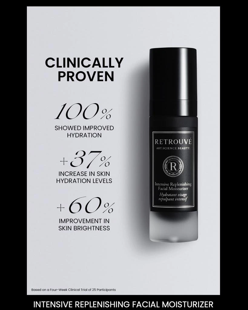 Retrouve Intensive Replenishing Facial Moisturizer, 15mL/ 0.5 oz 4