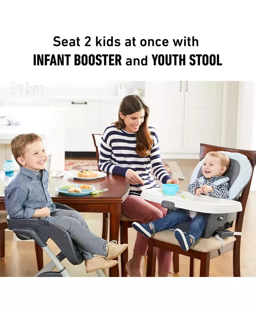 Graco DuoDiner DLX 6-in-1 Highchair 3