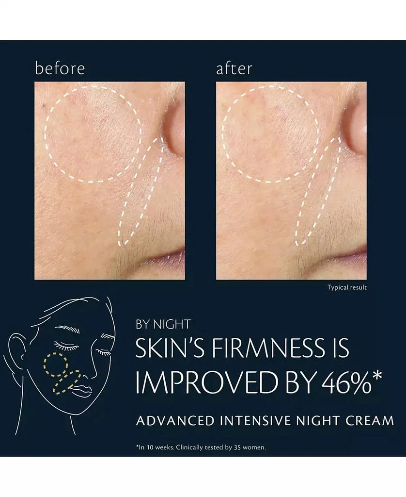 Cle de Peau Advanced Intensive Night Cream, 1.7 oz. 3