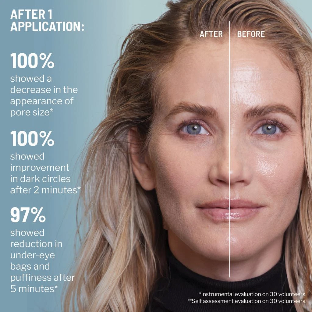 Dr. Brandt Skincare Depuffing & Pore Refining Duo 5