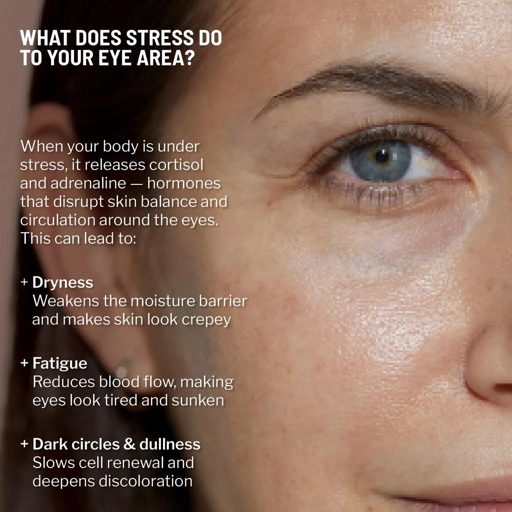Dr. Brandt Skincare Eye Puffiness 
Fatigue Duo 3