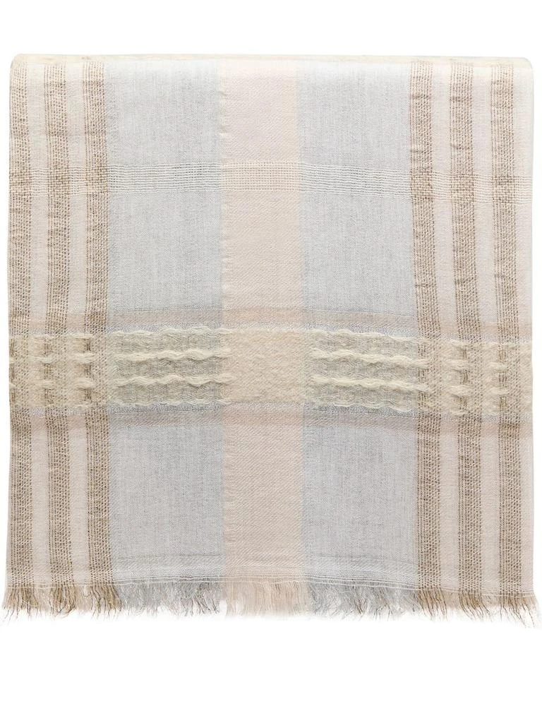D.Exterior D.Exterior Heavy Plaid Wool Scarf 1