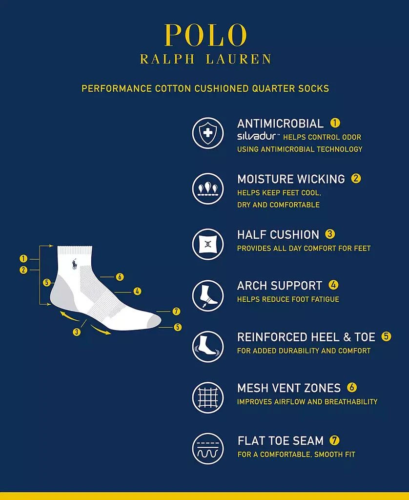 Ralph Lauren Men's 6-Pk. Double Bar Stripe Quarter Socks 3