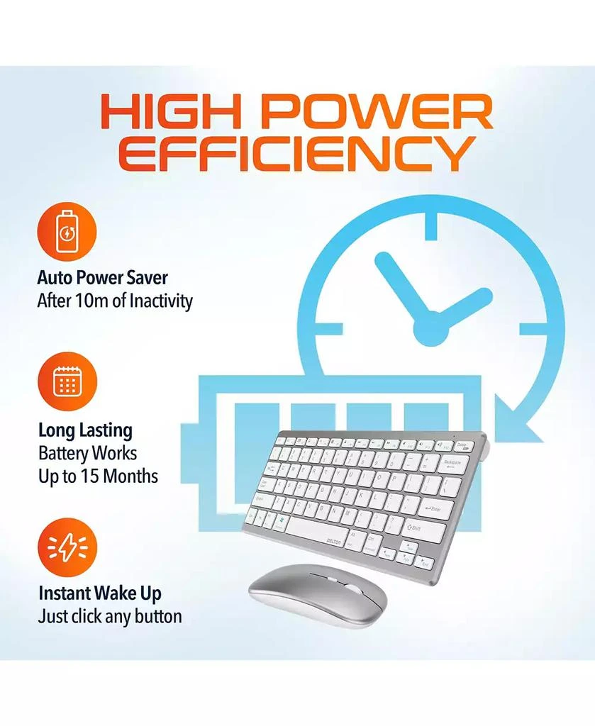 Delton KB35 Wireless Keyboard 
Mouse Combo, 2.4GHz, Noiseless (DKMKITMIN35) 5