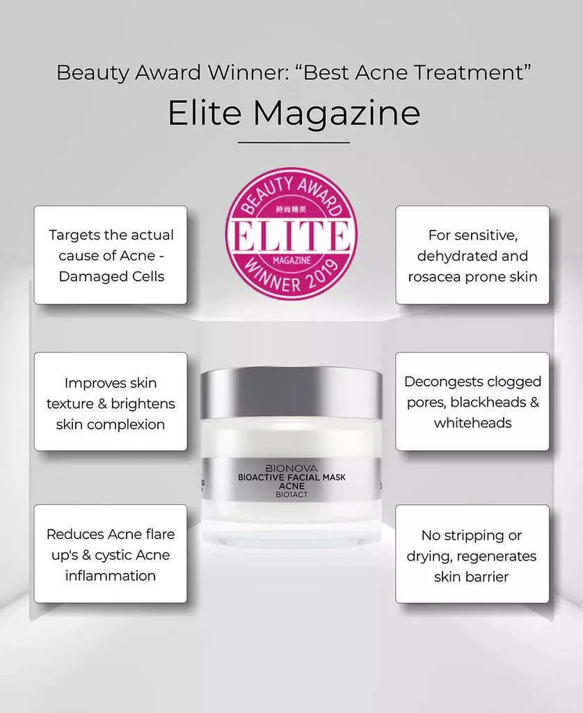 Bionova Facial Mask For Acne 4