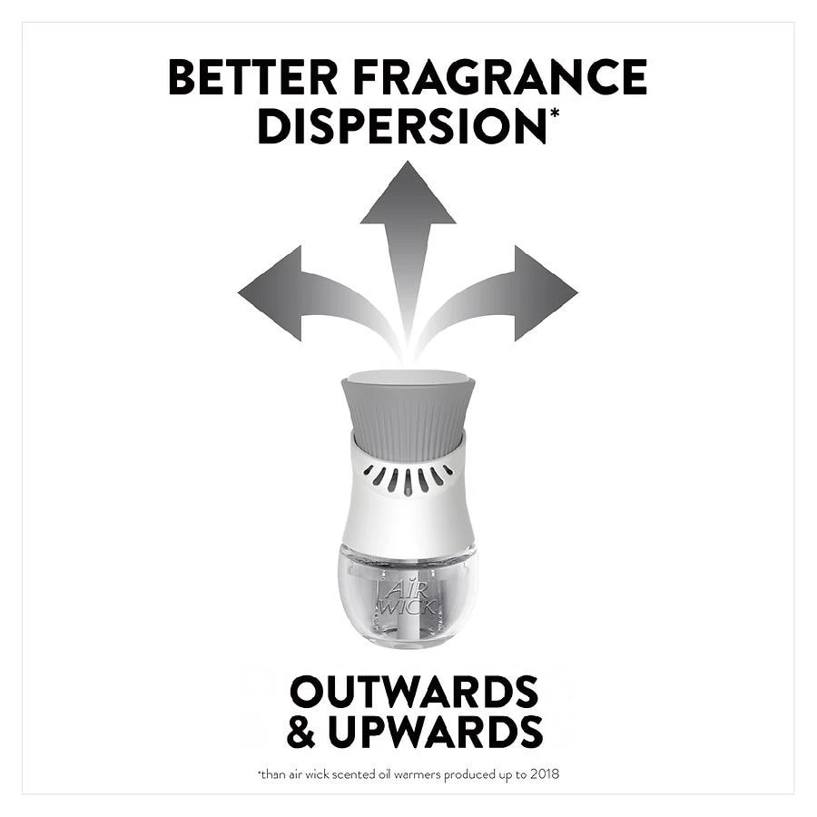 Air Wick Plug In Air Freshener Warmer 5