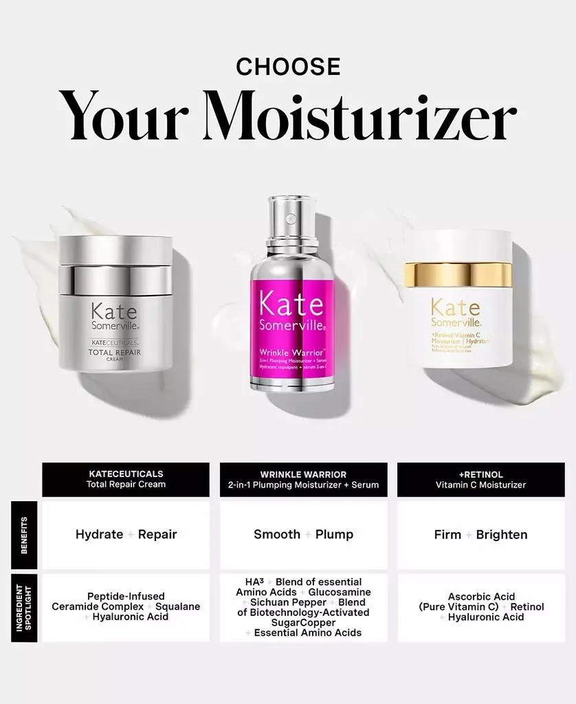 Kate Somerville KateCeuticals Total Repair Cream, 1 oz. 14