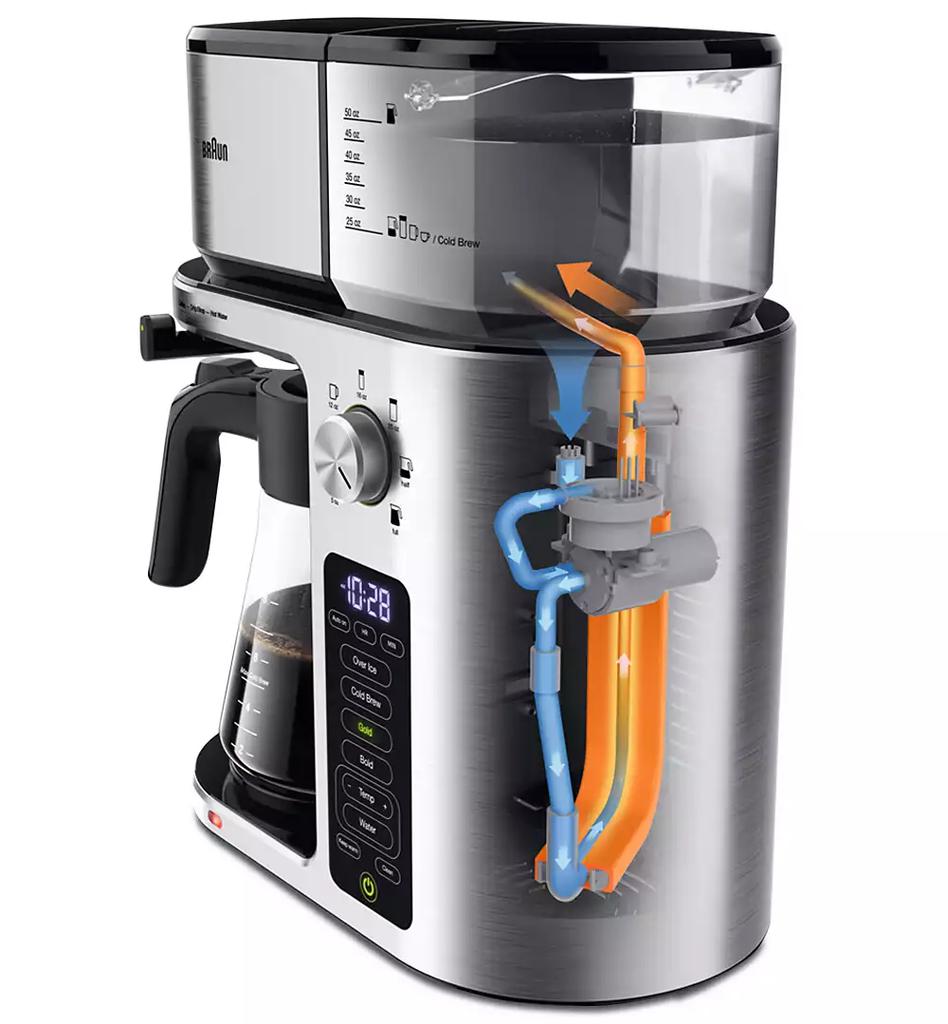 Braun MultiServe Plus 10-Cup Pod-Free Drip Coffee Maker, KF9370SI