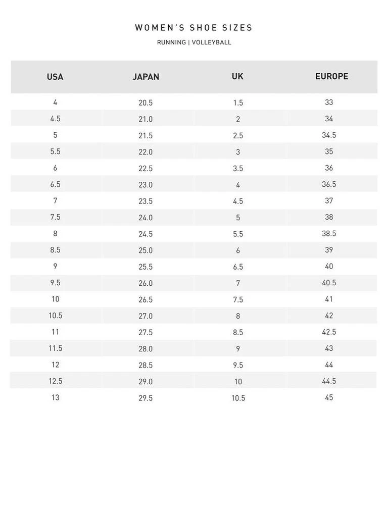 Mizuno Mizuno - Women
s Wave Sky 8 Running Shoe 5