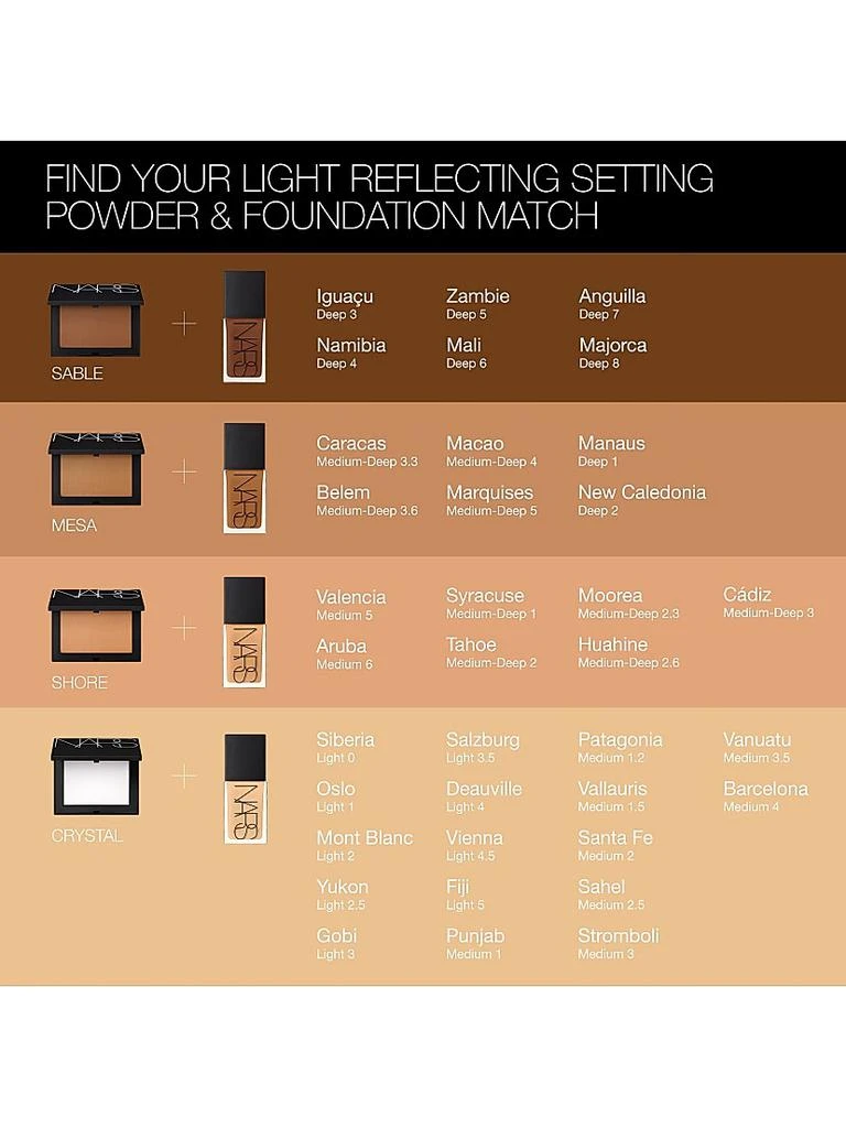 NARS Light Reflecting Loose Setting Powder 5