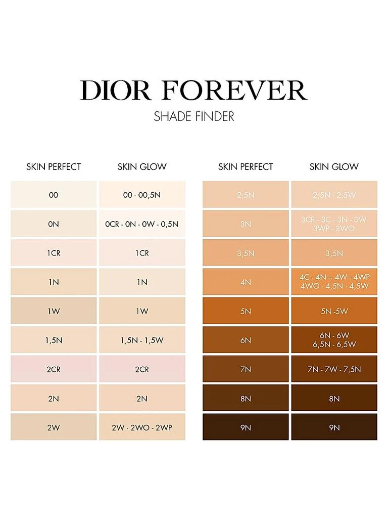 Dior Forever Skin Glow Hydrating Foundation SPF 15 7
