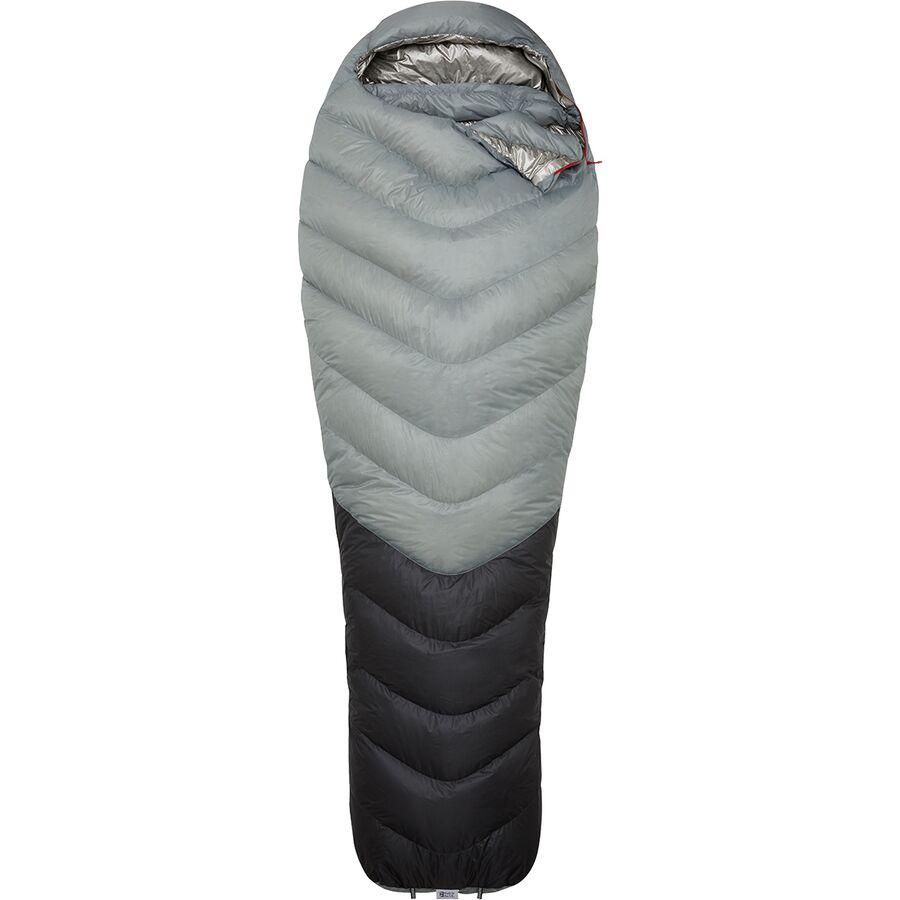 Rab Mythic Ultra Sleeping Bag