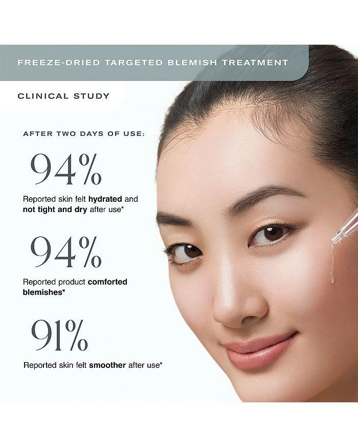 Erno Laszlo Freeze Dried Targeted Blemish Treatment 3