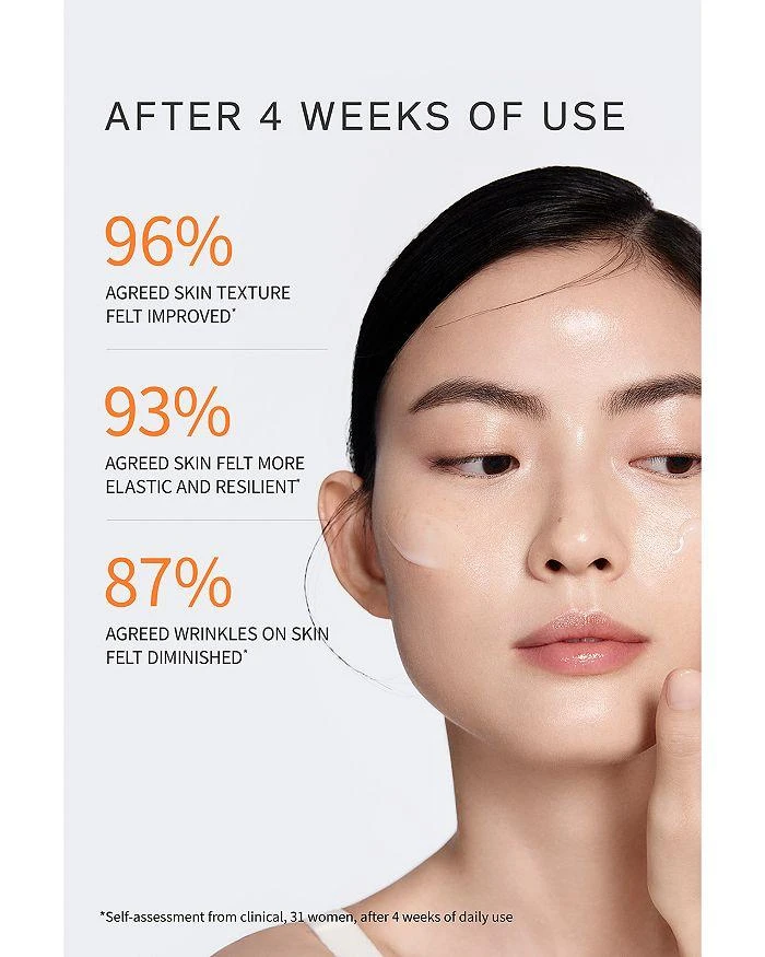 Sulwhasoo Concentrated Ginseng Rejuvenating Emulsion 4.2 oz. 5